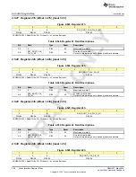 Предварительный просмотр 394 страницы Texas Instruments AFE79 Series Programming & User Manual