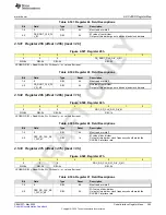 Предварительный просмотр 395 страницы Texas Instruments AFE79 Series Programming & User Manual