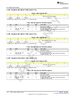 Предварительный просмотр 396 страницы Texas Instruments AFE79 Series Programming & User Manual