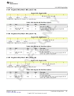 Предварительный просмотр 397 страницы Texas Instruments AFE79 Series Programming & User Manual