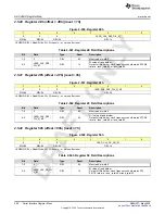 Предварительный просмотр 398 страницы Texas Instruments AFE79 Series Programming & User Manual