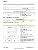 Предварительный просмотр 399 страницы Texas Instruments AFE79 Series Programming & User Manual