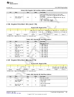 Предварительный просмотр 403 страницы Texas Instruments AFE79 Series Programming & User Manual