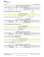 Предварительный просмотр 405 страницы Texas Instruments AFE79 Series Programming & User Manual