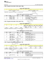 Предварительный просмотр 407 страницы Texas Instruments AFE79 Series Programming & User Manual