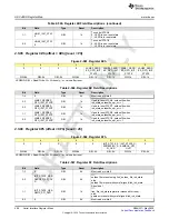 Предварительный просмотр 408 страницы Texas Instruments AFE79 Series Programming & User Manual