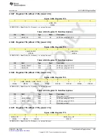 Предварительный просмотр 409 страницы Texas Instruments AFE79 Series Programming & User Manual