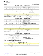 Предварительный просмотр 411 страницы Texas Instruments AFE79 Series Programming & User Manual