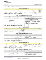 Предварительный просмотр 413 страницы Texas Instruments AFE79 Series Programming & User Manual