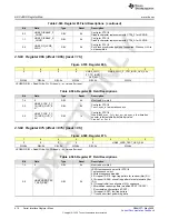 Предварительный просмотр 414 страницы Texas Instruments AFE79 Series Programming & User Manual