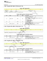 Предварительный просмотр 417 страницы Texas Instruments AFE79 Series Programming & User Manual