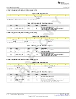 Предварительный просмотр 418 страницы Texas Instruments AFE79 Series Programming & User Manual