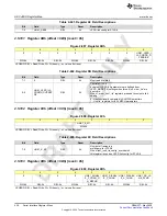 Предварительный просмотр 420 страницы Texas Instruments AFE79 Series Programming & User Manual