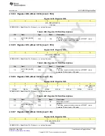 Предварительный просмотр 435 страницы Texas Instruments AFE79 Series Programming & User Manual