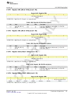 Предварительный просмотр 437 страницы Texas Instruments AFE79 Series Programming & User Manual