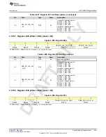 Предварительный просмотр 439 страницы Texas Instruments AFE79 Series Programming & User Manual