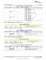 Предварительный просмотр 440 страницы Texas Instruments AFE79 Series Programming & User Manual