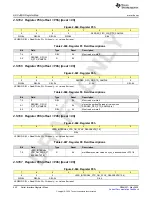 Предварительный просмотр 442 страницы Texas Instruments AFE79 Series Programming & User Manual