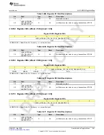 Предварительный просмотр 443 страницы Texas Instruments AFE79 Series Programming & User Manual