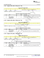 Предварительный просмотр 444 страницы Texas Instruments AFE79 Series Programming & User Manual