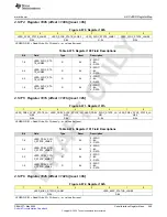 Предварительный просмотр 445 страницы Texas Instruments AFE79 Series Programming & User Manual