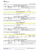 Предварительный просмотр 447 страницы Texas Instruments AFE79 Series Programming & User Manual