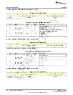 Предварительный просмотр 448 страницы Texas Instruments AFE79 Series Programming & User Manual