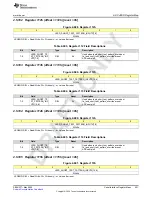 Предварительный просмотр 451 страницы Texas Instruments AFE79 Series Programming & User Manual