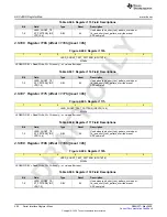 Предварительный просмотр 452 страницы Texas Instruments AFE79 Series Programming & User Manual