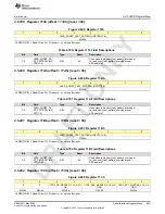 Предварительный просмотр 453 страницы Texas Instruments AFE79 Series Programming & User Manual