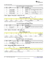 Предварительный просмотр 454 страницы Texas Instruments AFE79 Series Programming & User Manual