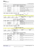 Предварительный просмотр 455 страницы Texas Instruments AFE79 Series Programming & User Manual