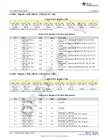 Предварительный просмотр 456 страницы Texas Instruments AFE79 Series Programming & User Manual