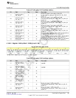 Предварительный просмотр 459 страницы Texas Instruments AFE79 Series Programming & User Manual