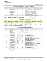 Предварительный просмотр 461 страницы Texas Instruments AFE79 Series Programming & User Manual