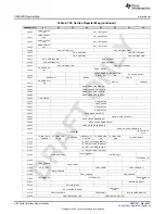 Предварительный просмотр 464 страницы Texas Instruments AFE79 Series Programming & User Manual