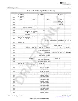 Предварительный просмотр 466 страницы Texas Instruments AFE79 Series Programming & User Manual