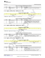 Предварительный просмотр 469 страницы Texas Instruments AFE79 Series Programming & User Manual