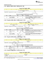 Предварительный просмотр 470 страницы Texas Instruments AFE79 Series Programming & User Manual