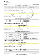 Предварительный просмотр 477 страницы Texas Instruments AFE79 Series Programming & User Manual