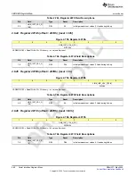 Предварительный просмотр 480 страницы Texas Instruments AFE79 Series Programming & User Manual