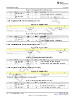 Предварительный просмотр 484 страницы Texas Instruments AFE79 Series Programming & User Manual