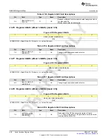 Предварительный просмотр 490 страницы Texas Instruments AFE79 Series Programming & User Manual