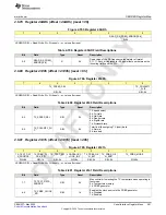 Предварительный просмотр 491 страницы Texas Instruments AFE79 Series Programming & User Manual