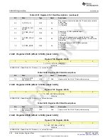 Предварительный просмотр 492 страницы Texas Instruments AFE79 Series Programming & User Manual