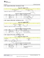 Предварительный просмотр 497 страницы Texas Instruments AFE79 Series Programming & User Manual