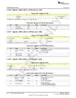 Предварительный просмотр 498 страницы Texas Instruments AFE79 Series Programming & User Manual