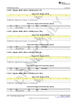 Предварительный просмотр 500 страницы Texas Instruments AFE79 Series Programming & User Manual