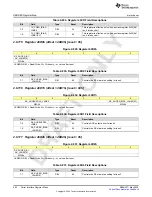 Предварительный просмотр 502 страницы Texas Instruments AFE79 Series Programming & User Manual