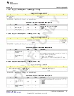 Предварительный просмотр 505 страницы Texas Instruments AFE79 Series Programming & User Manual